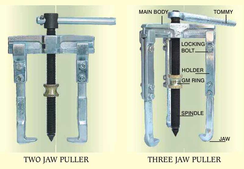 Mechanical Jaw Puller, Two Jaw Puller,Three Jaw Puller, 2 Jaw Puller, 3